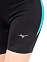 Impulse Core Mid Tight, тайтсы