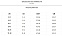 SPEEDO BioFuse Training Fin, ласты тренировочные
