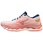 Кроссовки женские Mizuno Wave Sky 6 (W)