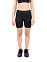 Impulse Core Mid Tight, тайтсы